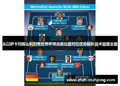 从以萨卡对阵比利时看世界杯预选赛边路对位优势解析战术层面全面 从以萨卡对阵比利时看世界杯预选赛边路对位优势解析战术层面全面
