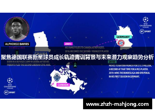 聚焦德国联赛新星球员成长轨迹青训背景与未来潜力观察趋势分析