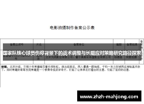 国家队核心球员伤停背景下的战术调整与长期应对策略研究路径探索