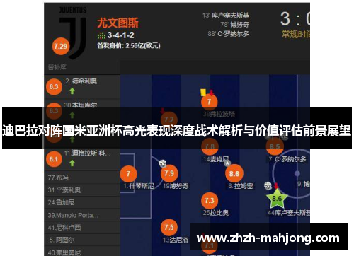迪巴拉对阵国米亚洲杯高光表现深度战术解析与价值评估前景展望 迪巴拉对阵国米亚洲杯高光表现深度战术解析与价值评估前景展望