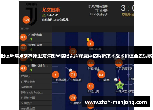 世俱杯焦点战罗德里对阵国米临场发挥深度评估解析技术战术价值全景观察 世俱杯焦点战罗德里对阵国米临场发挥深度评估解析技术战术价值全景观察