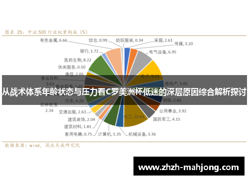从战术体系年龄状态与压力看C罗美洲杯低迷的深层原因综合解析探讨