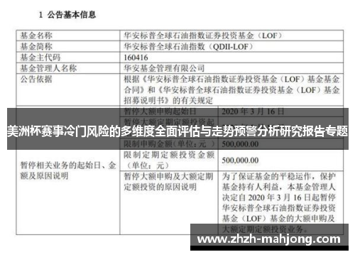 美洲杯赛事冷门风险的多维度全面评估与走势预警分析研究报告专题 美洲杯赛事冷门风险的多维度全面评估与走势预警分析研究报告专题