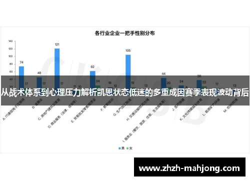 从战术体系到心理压力解析凯恩状态低迷的多重成因赛季表现波动背后