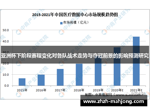 亚洲杯下阶段赛程变化对各队战术走势与夺冠前景的影响预测研究 亚洲杯下阶段赛程变化对各队战术走势与夺冠前景的影响预测研究